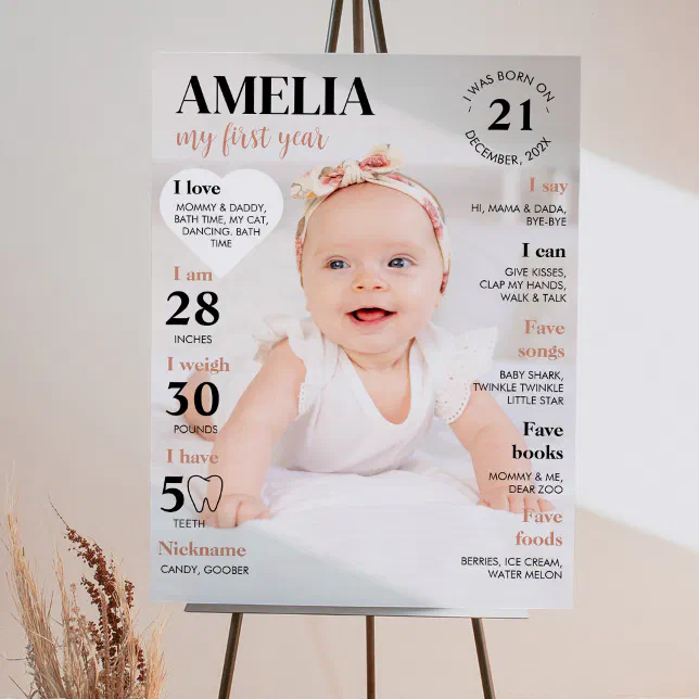 Modern First Birthday Photo Milestone Poster | Zazzle