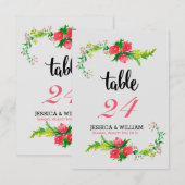 Modern Hand Drawn Watercolor Pink Flowers (Front/Back)