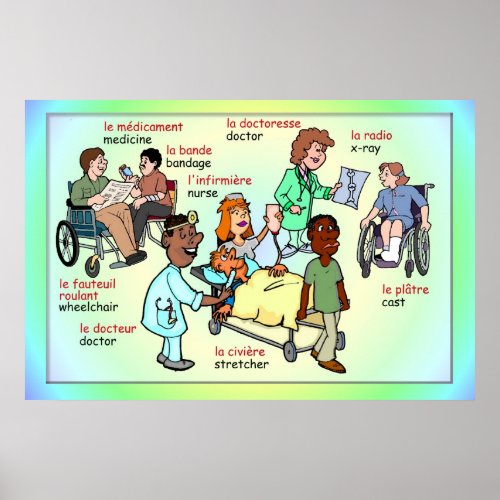 Modern languages French at the Hospital Poster