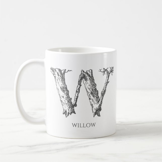 Modern Letter W Monogram Name Coffee Mug (Left)