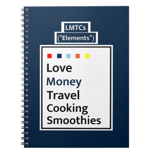 Modern Living Guide LMTCs: Money Edition Journal