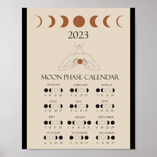 Modern Lunar Cycles Calendar 2023 Moon Phases Post Poster