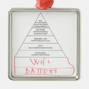 Modern Maslow pyramid Metal Ornament