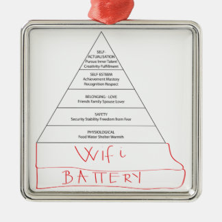 Modern Maslow pyramid Metal Ornament