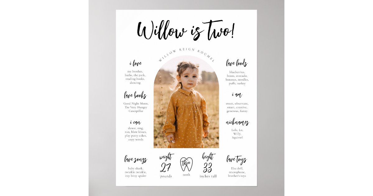 Modern Milestone Poster | Milestone Poster | Zazzle