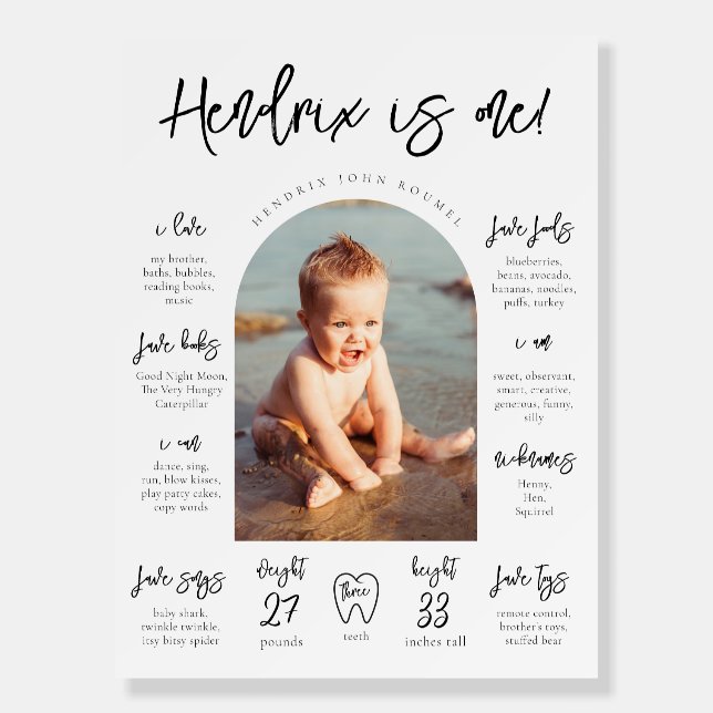 Modern Milestone Poster | Milestone Poster (Front)