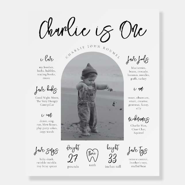 Modern Milestone Poster | Milestone Poster (Front)