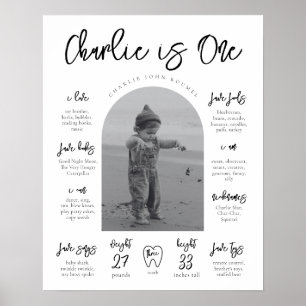 Modern Milestone Poster Milestone Poster