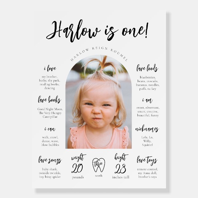 Modern Milestone Poster | Milestone Poster (Front)