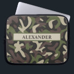 Modern Military Camouflage Green Brown Personalize Laptop Sleeve<br><div class="desc">Modern Military Camouflage Green Brown Personalize Laptop Sleeve is great to hold your precious computer with style. It has a military look wonderful for those who have served our country or just like the camouflage look.  Personalize with your name. Also great to give as a gift.</div>