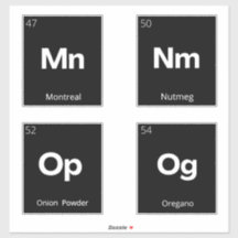 Modern Minimal Kitchen Pantry Storage Labels