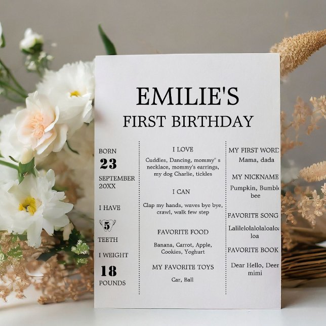 Modern Minimalist Baby 1st Birthday Milestone Sign (Creator Uploaded)