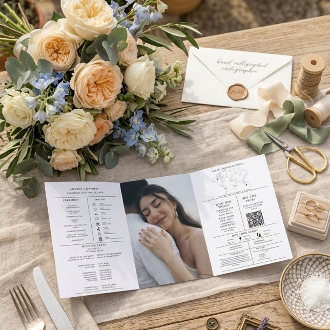 Modern Minimalist Wedding Infographic Program (Creator Uploaded)