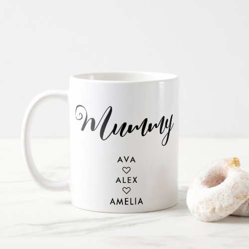 Modern Minimalist with names Mothers Day Mummy Coffee Mug