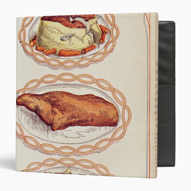 Modern Mode of Serving Dishes, from Mrs. Beaton 3 Ring Binder (Front/Inside)
