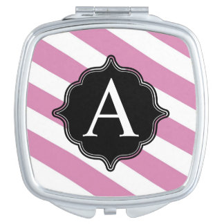 Modern Monogram Compact Mirror