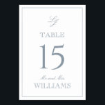 Modern Monogram Elegant Script Dusty Blue Wedding Table Number<br><div class="desc">Guide your guests to their seats with style using our Modern Monogram Elegant Script Dusty Blue Wedding Table Number cards. These beautifully designed cards feature a luxurious dusty blue and white palette, perfect for adding a touch of sophistication to any formal affair. The refined calligraphy script and classic monogram design...</div>