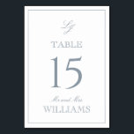 Modern Monogram Elegant Script Dusty Blue Wedding Table Number<br><div class="desc">Guide your guests to their seats with style using our Modern Monogram Elegant Script Dusty Blue Wedding Table Number cards. These beautifully designed cards feature a luxurious dusty blue and white palette, perfect for adding a touch of sophistication to any formal affair. The refined calligraphy script and classic monogram design...</div>