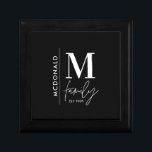 Modern monogram family navy  stylish monochrome gift box<br><div class="desc">Modern monogram family navy black and white monochrome stylish elegant matching family gift. Ideal for family reunions,  vacations,  birthday and Christmas parties.</div>