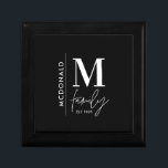 Modern monogram family navy  stylish monochrome gift box<br><div class="desc">Modern monogram family navy black and white monochrome stylish elegant matching family gift. Ideal for family reunions,  vacations,  birthday and Christmas parties.</div>