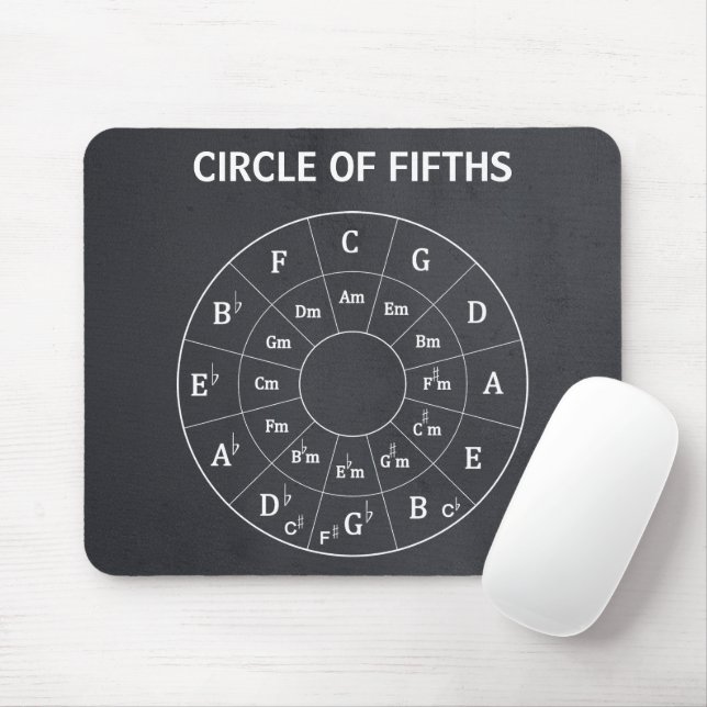 Modern Musical Circle of Fifths for Music  Mouse Pad (With Mouse)