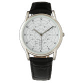 Circle of Fifths Watch | Zazzle