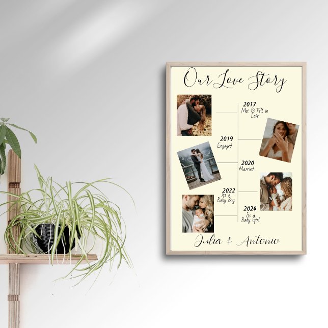 Modern Our Love Story 5 Couple Photo Collage  Poster (Creator Uploaded)