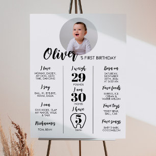 Modern Photo 1st Birthday Milestone Sign