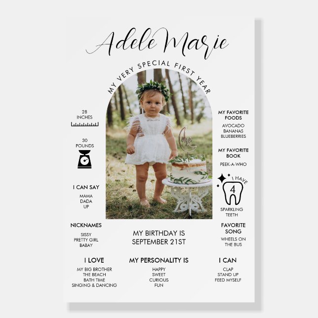 Modern Photo First Birthday Milestone Foam Board (Front)