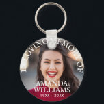 Modern Photo Memorial Keepsakes in Loving Memory Keychain<br><div class="desc">Modern Photo Memorial Keepsakes in Loving Memory keychain</div>