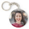 Modern Photo Memorial Keepsakes in Loving Memory