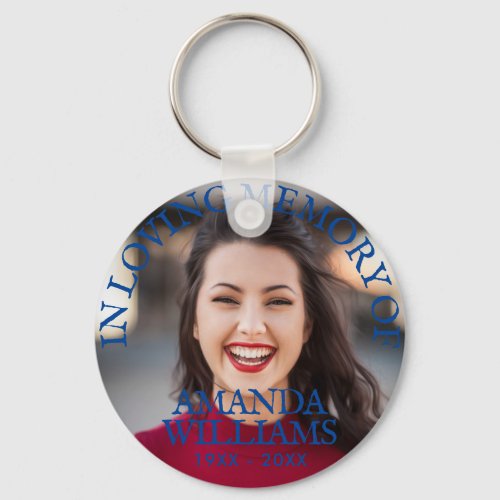 Modern Photo Memorial Keepsakes in Loving Memory 