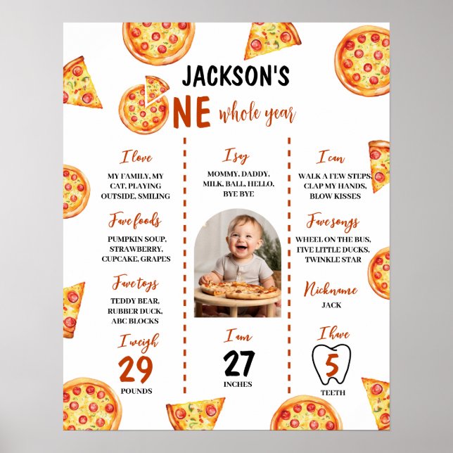 Modern Pizza Birthday Photo Milestone Poster (Front)