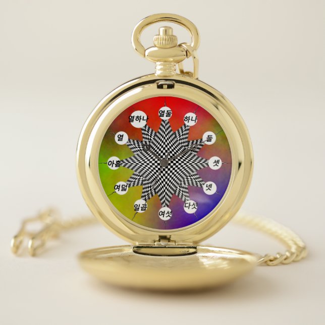 Modern Plasma (Korean Face) by Kenneth Yoncich Pocket Watch (Inside)