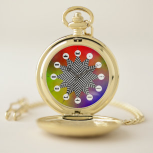 Modern Plasma (Mayan Face) by Kenneth Yoncich Pocket Watch