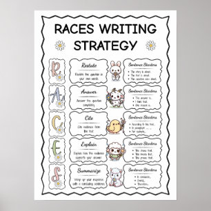 Modern RACES Writing Strategy Poster for Classroom