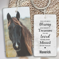 Modern Remembrance Custom Photo Pet Memorial