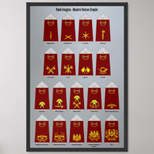 Modern Roman Empire Rank Insignia Poster
