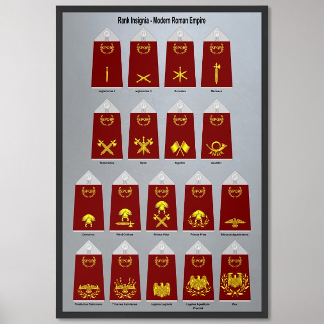 Modern Roman Empire Rank Insignia Poster (Framed Front)