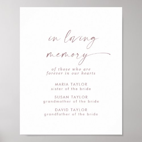Modern Rose Gold In Loving Memory Wedding Memorial Poster
