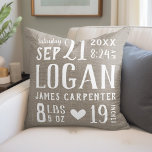 Modern Rustic Baby Birth Stats Nursery Pillow<br><div class="desc">Modern farmhouse throw pillow personalized with your baby's name, birthday, birth stats or other custom text. Please note the subtle burlap background texture is part of the printed design and the product is not made of real burlap material. Click the Customize It button to customize fonts and colors, add your...</div>