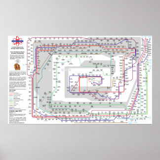Modern Science Map - Huge Poster
