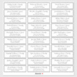 Modern Script Wedding Guest Names Address Sticker<br><div class="desc">Composed of simple serif and modern playful cursive script typography. These elements are simple,  elegant,  and modern. This has 30 stickers. 
 
 This is designed by White Paper Birch Co. exclusive for Zazzle.
 
 Available here:
 http://www.zazzle.com/store/whitepaperbirch</div>