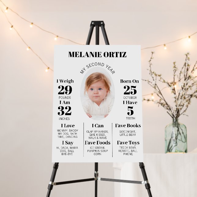 Modern Second Birthday Party Two Year Photo Baby Foam Board (In Situ (Stand))
