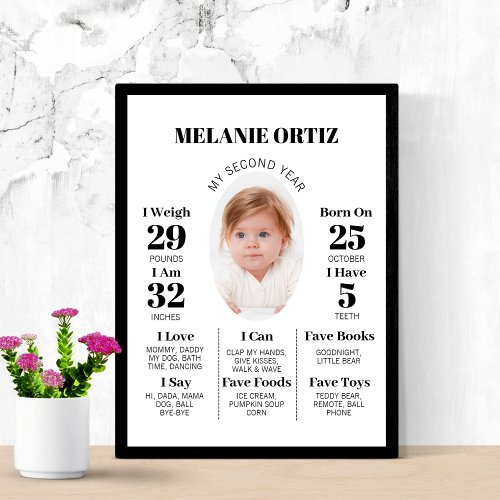 Modern Second Birthday Party Two Year Photo Baby Poster