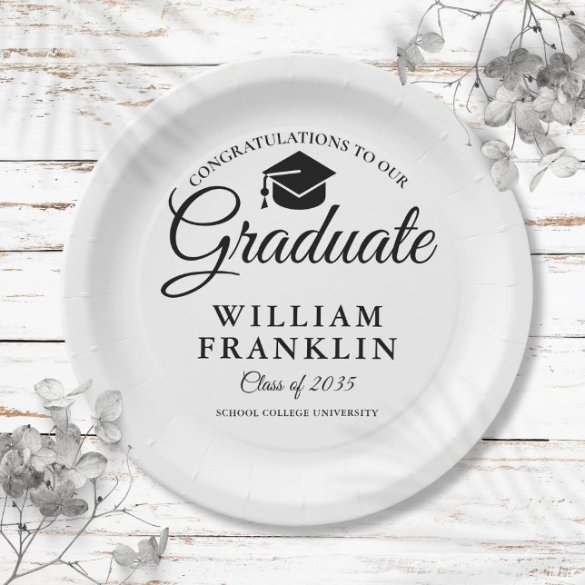 Modern Simple Black And White Graduation Party Paper Plates (Modern Simple Black And White Graduation Party Paper Plates)