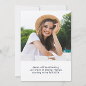 Modern Simple Class of 2024 Graduation Party Invitation (Back)