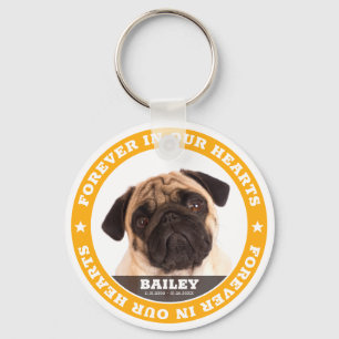 Modern Simple Custom Pet Photo Sympathy Keepsake Keychain