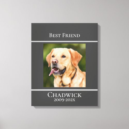 Modern Stylish Add Photo Pet Memorial  Poster Canvas Print