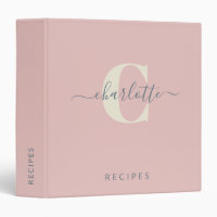 Modern Stylish Monogrammed Name Blush Pink Recipe